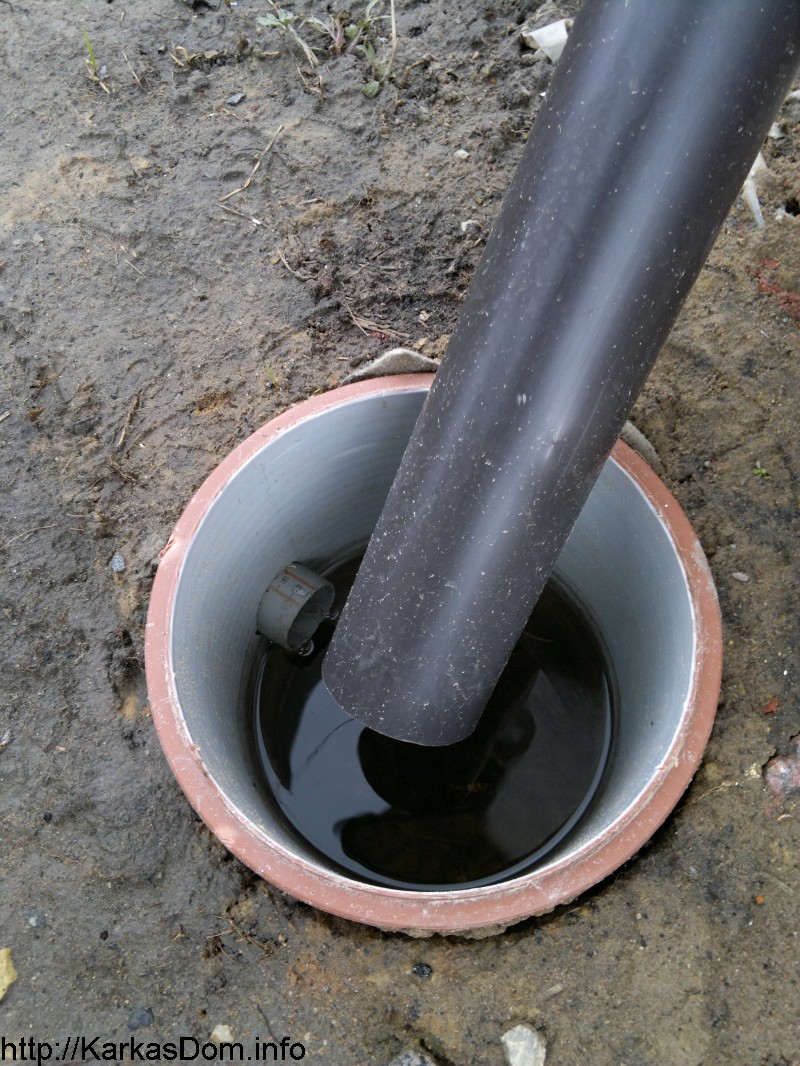 Приёмный колодец с переливом воды в канаву